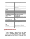 Command Reference Manual - (page 1511)