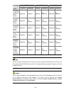 Command Reference Manual - (page 1706)