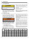 Safety, Operation And Maintenance Manual - (page 22)