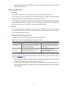 Configuration Manual - (page 89)