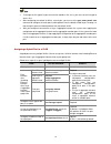 Configuration Manual - (page 159)