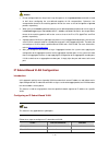 Configuration Manual - (page 164)