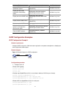 Configuration Manual - (page 196)