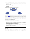 Configuration Manual - (page 218)