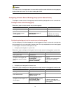 Configuration Manual - (page 259)