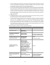Configuration Manual - (page 310)