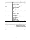 Configuration Manual - (page 350)