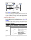 Configuration Manual - (page 415)