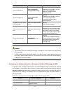 Configuration Manual - (page 472)