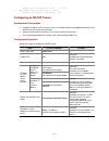 Configuration Manual - (page 513)