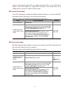 Configuration Manual - (page 589)