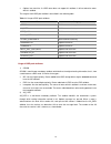 Configuration Manual - (page 774)