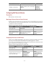 Configuration Manual - (page 795)