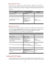 Configuration Manual - (page 803)