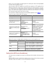 Configuration Manual - (page 804)