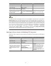 Configuration Manual - (page 902)