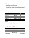 Configuration Manual - (page 903)
