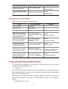 Configuration Manual - (page 910)
