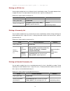 Configuration Manual - (page 929)