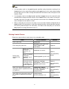 Configuration Manual - (page 931)