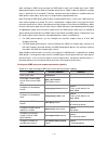 Configuration Manual - (page 1006)