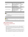 Configuration Manual - (page 1012)
