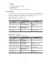 Configuration Manual - (page 1041)