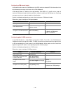 Configuration Manual - (page 1046)