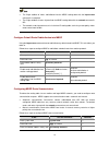 Configuration Manual - (page 1123)