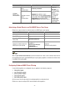 Configuration Manual - (page 1124)