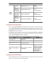 Configuration Manual - (page 1128)