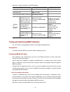 Configuration Manual - (page 1129)