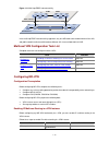 Configuration Manual - (page 1154)