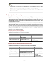Configuration Manual - (page 1201)
