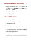 Configuration Manual - (page 1205)