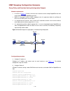 Configuration Manual - (page 1212)