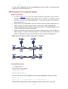 Configuration Manual - (page 1218)