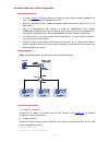 Configuration Manual - (page 1235)