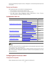 Configuration Manual - (page 1258)