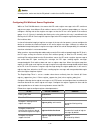 Configuration Manual - (page 1303)