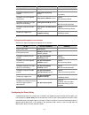 Configuration Manual - (page 1310)