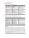 Configuration Manual - (page 1331)