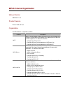 Configuration Manual - (page 1401)