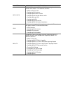 Configuration Manual - (page 1402)