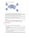 Configuration Manual - (page 1405)