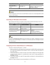 Configuration Manual - (page 1413)