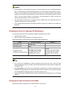 Configuration Manual - (page 1457)