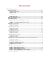 Configuration Manual - (page 1479)