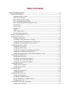Configuration Manual - (page 1514)