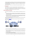 Configuration Manual - (page 1520)